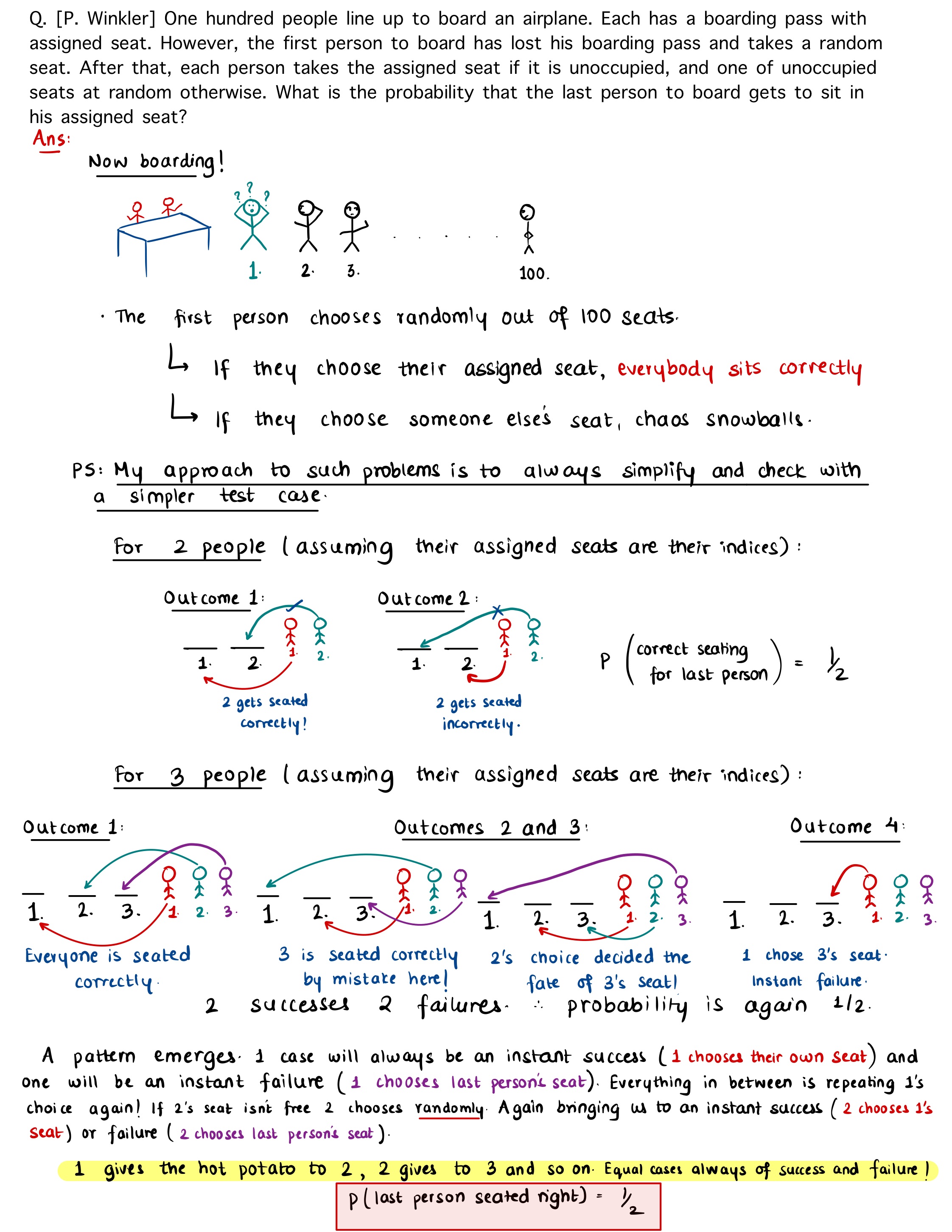 Handwritten solution