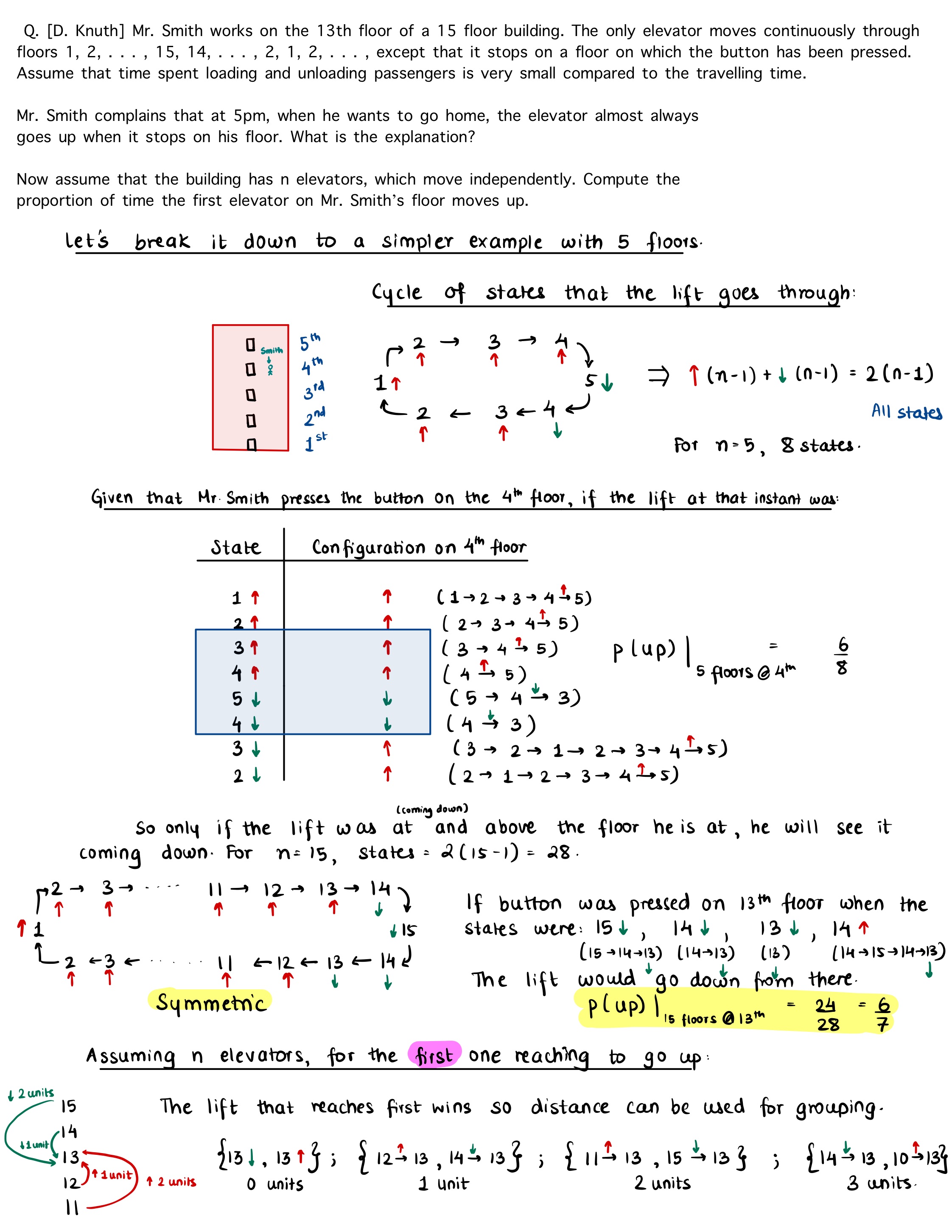 Handwritten solution